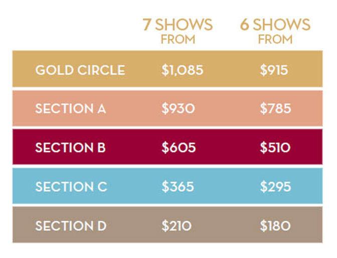 Broadway Las Vegas® Series Package Pricing. 7 shows from: Gold Circle - $1,085, Section A - $930, Section B - $605, Section C - $365, Section D - $210. 6 shows from: Gold Circle - $915, Section A - $785, Section B - $510, Section C - $295, Section D - $180.